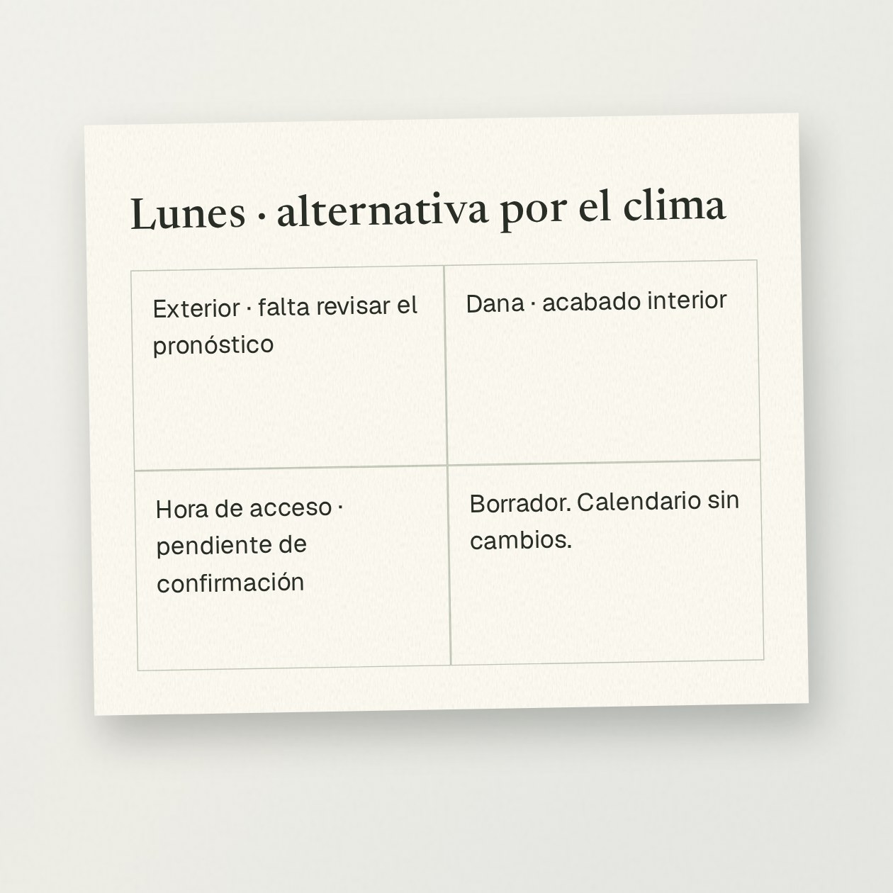Sábado. Tú: Revisa el calendario del lunes y este pronóstico. Prepara un plan interior alternativo y los mensajes a los clientes. CrewBuddy: Plan alternativo: el acabado interior de Dana podría ir primero si confirma el acceso. La obra exterior queda pendiente de revisar el pronóstico. Hay dos borradores para los clientes. El calendario sigue igual.