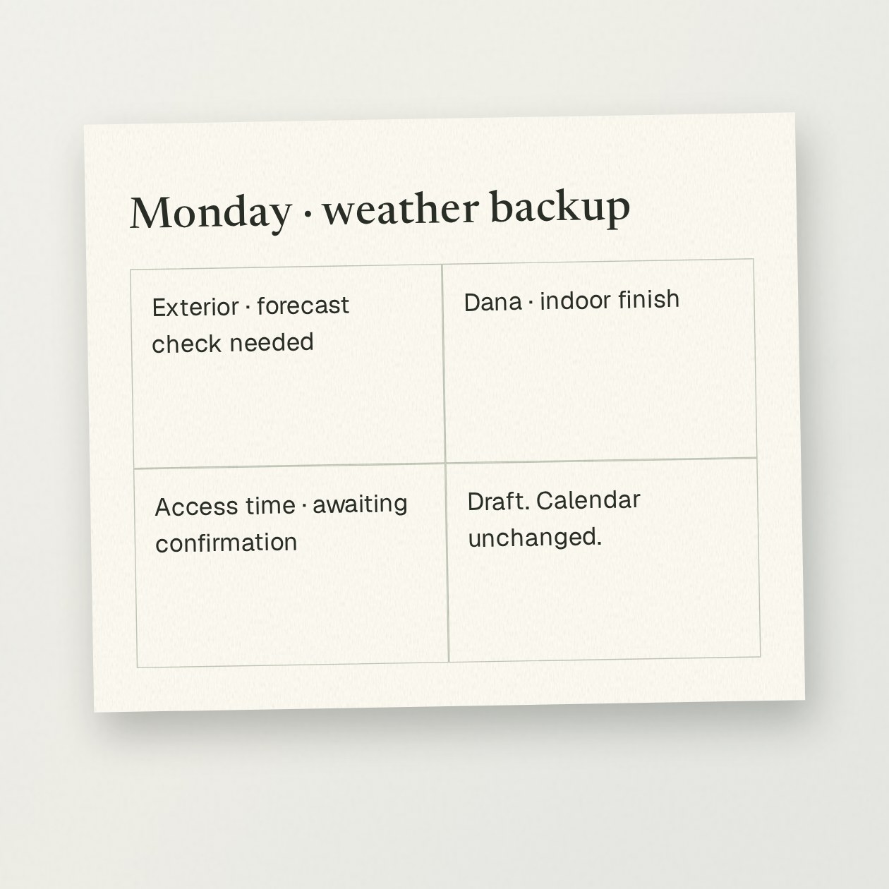 Saturday. You: Read Monday’s calendar and this forecast. Draft an indoor backup and the customer texts. CrewBuddy: Backup draft: Dana’s indoor finish could move first, if she confirms access. Exterior job stays unconfirmed pending the forecast check. Two customer drafts ready. Your calendar has not been changed.